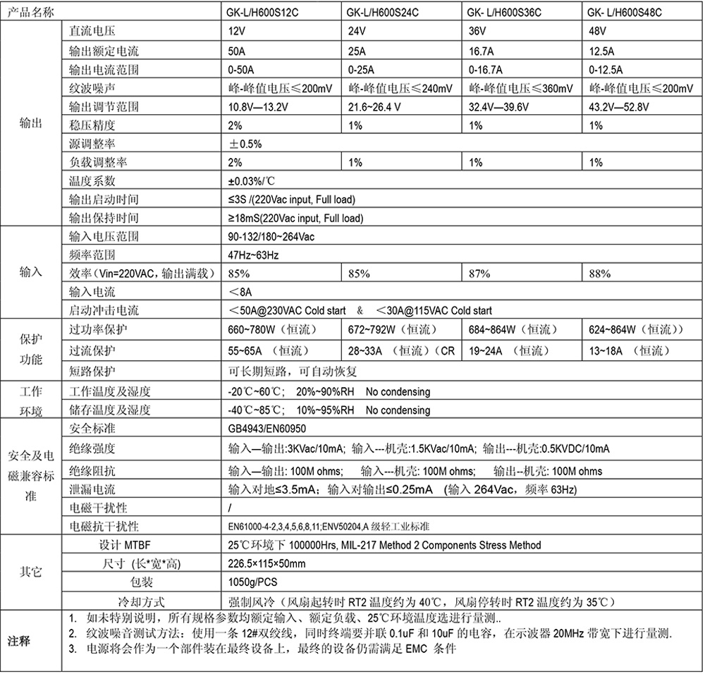 GK-H600S24C規(guī)格書.jpg