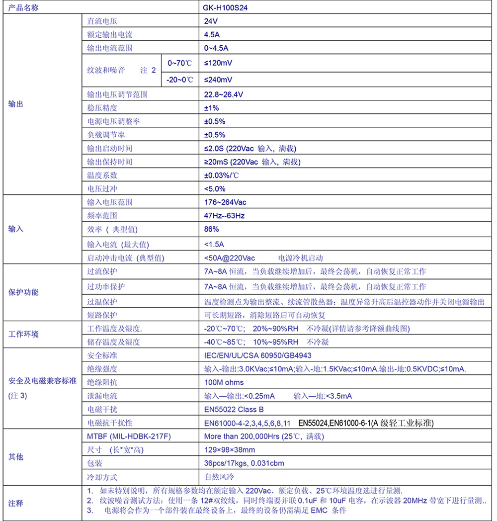 GK-H100S產(chǎn)品規(guī)格書(shū).jpg