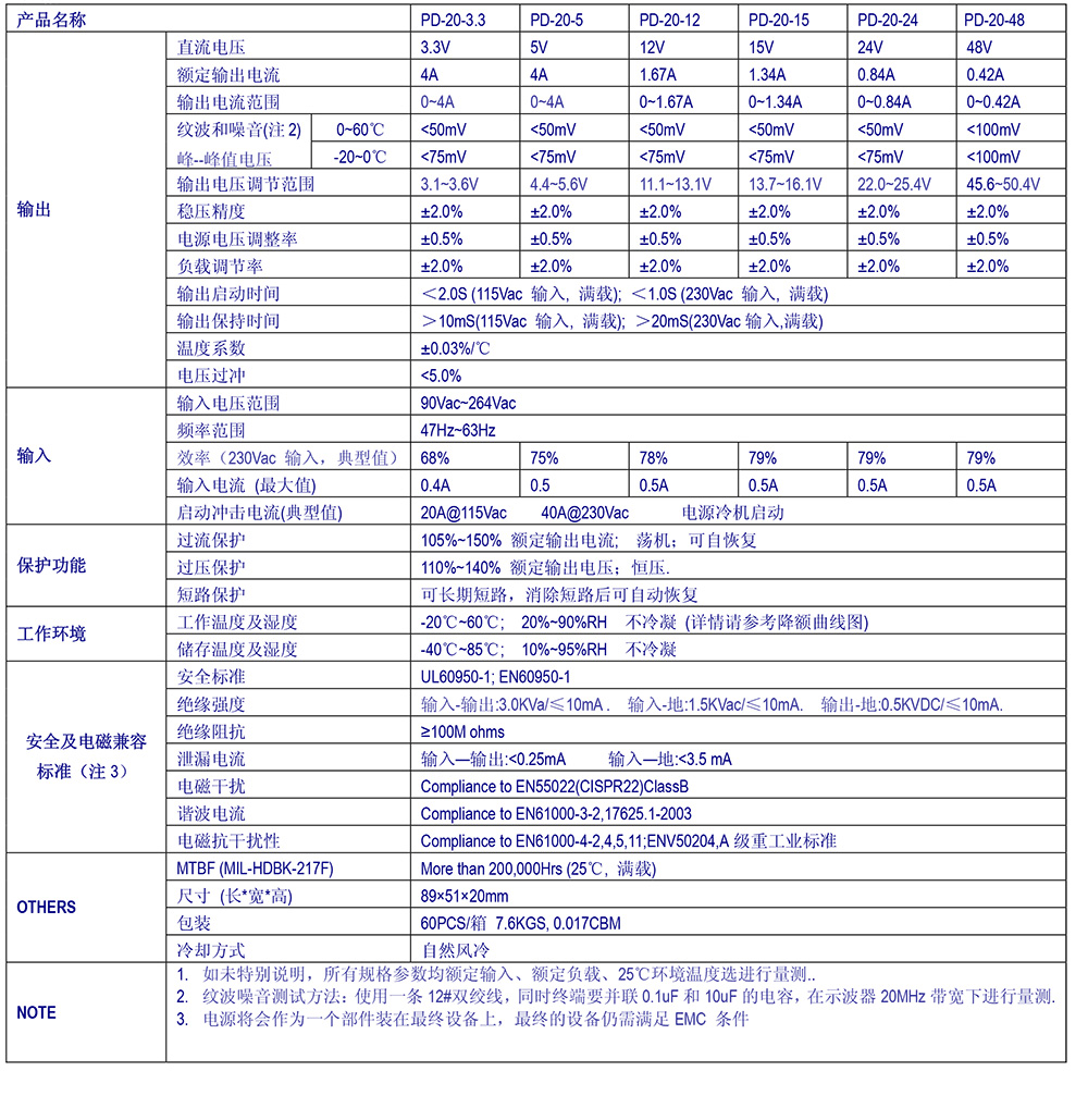 PD-20剪切.jpg