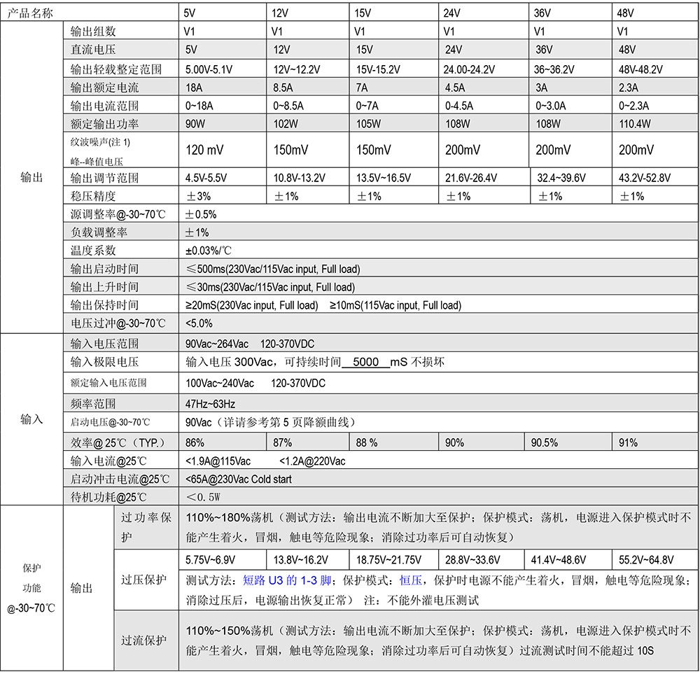 LPD-100剪切.jpg