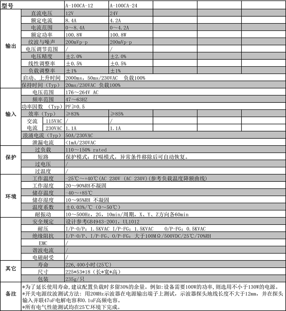 A-100CA系列剪切.jpg