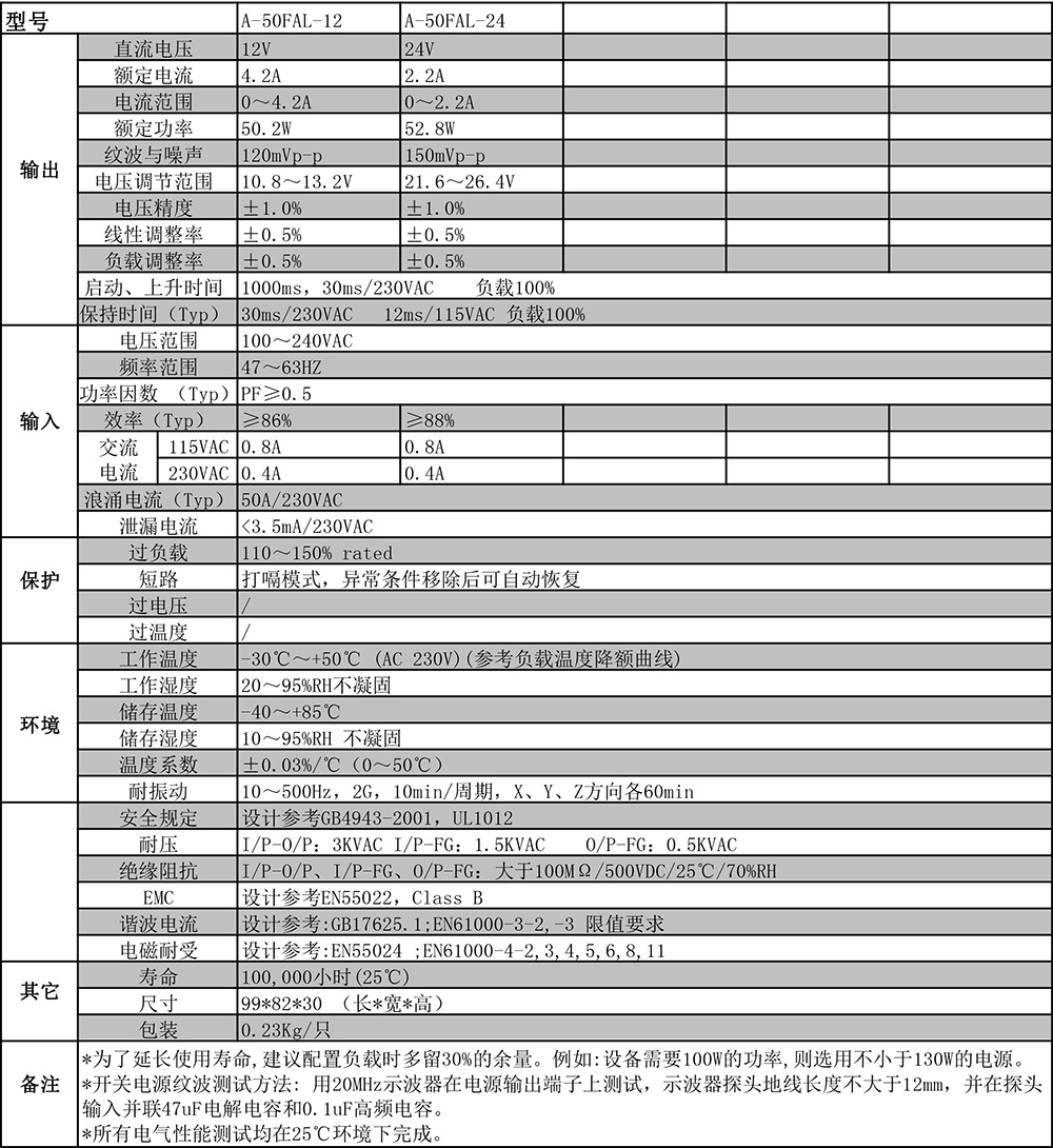 A-50FAL剪切.jpg