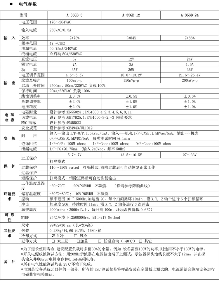 A-35GB產(chǎn)品規(guī)格書(shū)最新版本.jpg